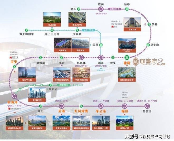 鸿荣源珈誉府社区环境较好：项目绿化率约 35%3 万㎡的园林景观bob半岛官网(图3)